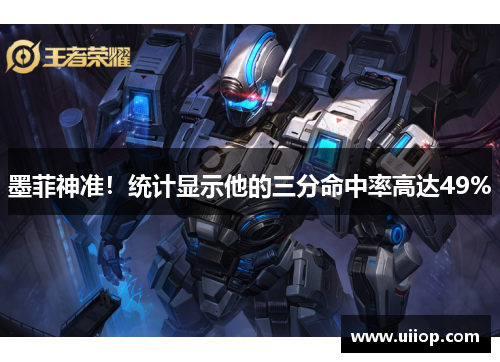 墨菲神准！统计显示他的三分命中率高达49%